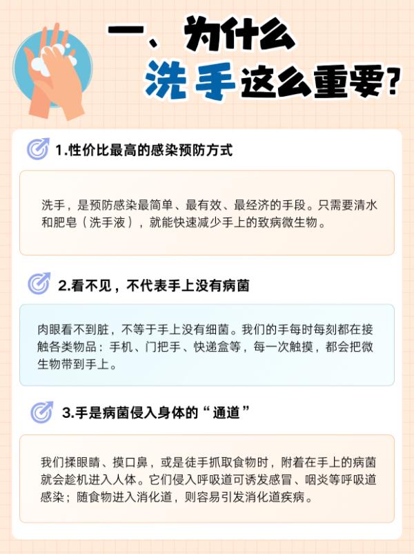避开洗手误区 “手”护全家健康