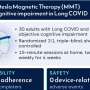 Magnetic therapy headset shows improved cognitive function and mood in people with long COVID