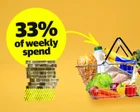 Is a recommended diet affordable any more? – video
