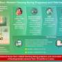 Maternal house cleaning behaviors during pregnancy associated with child developmental screening outcomes