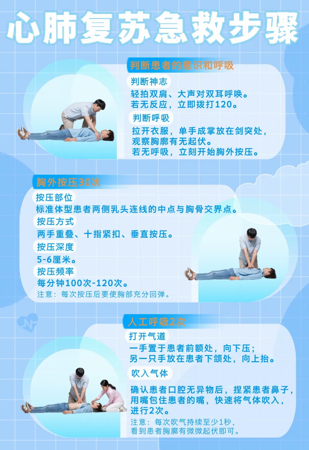 心脏最怕这些习惯！现在改来得及