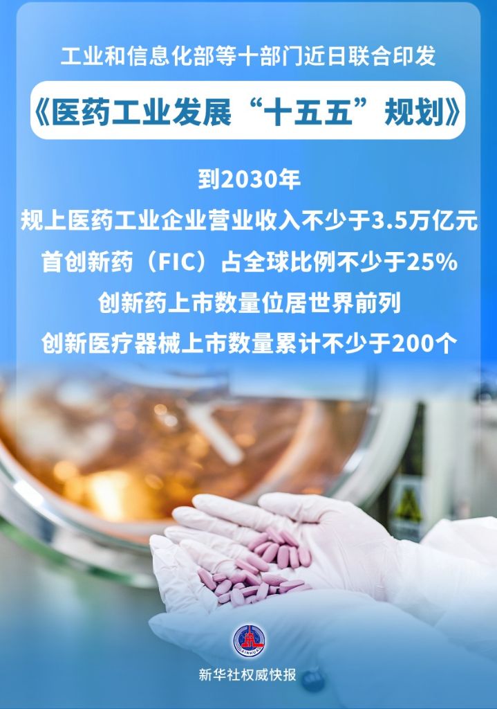 新华社权威快报|医药工业发展“十五五”规划发布
