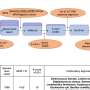 New filters help genetic sequencing flag possible causes of meningitis and encephalitis