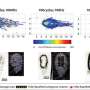 Same duty cycle, very different outcomes: What tough materials taught us about histotripsy
