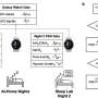Smartwatch can help screen for obstructive sleep apnea
