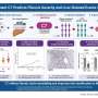 Serum C7 levels predict liver-related events in metabolic fatty liver disease, study finds