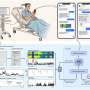 Patients engage with epilepsy monitor in real time, improving seizure detection