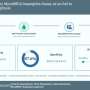FDA-cleared urine test delivers results for invasive aspergillosis within hours