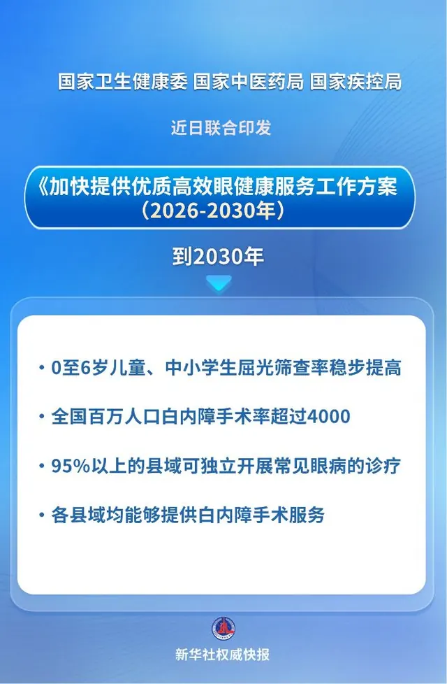 三部门发文加快提供优质高效眼健康服务