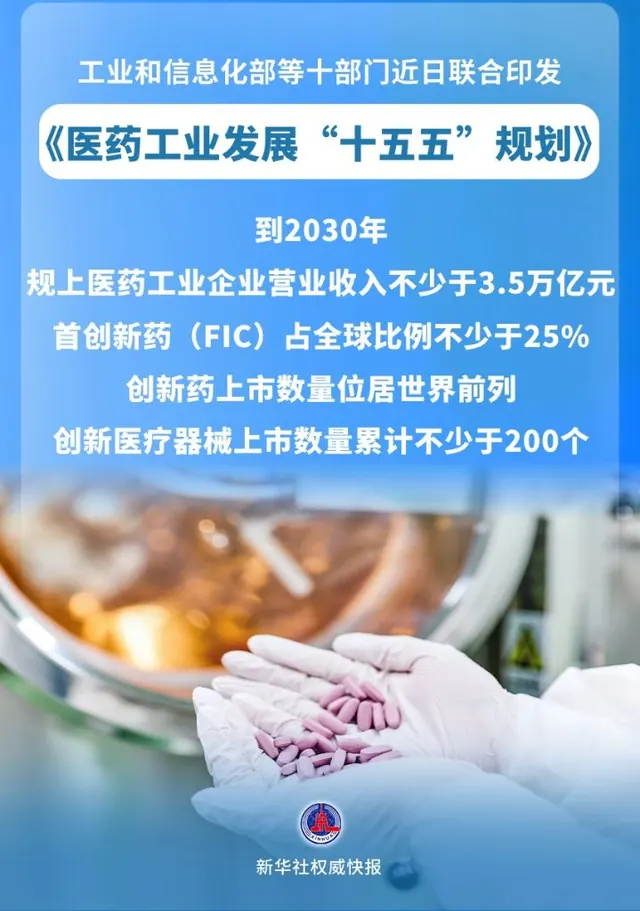 新华社权威快报|医药工业发展“十五五”规划发布