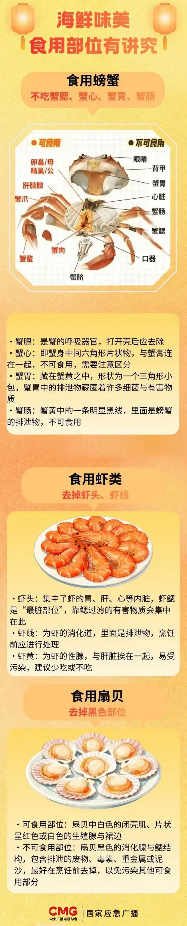 海鲜的这些部位建议直接扔！很多人吃错了