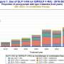 Real-world findings suggest GLP-1 drugs offer health benefits for young people with diabetes