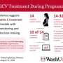 New research shows promise for treating hepatitis C in pregnancy
